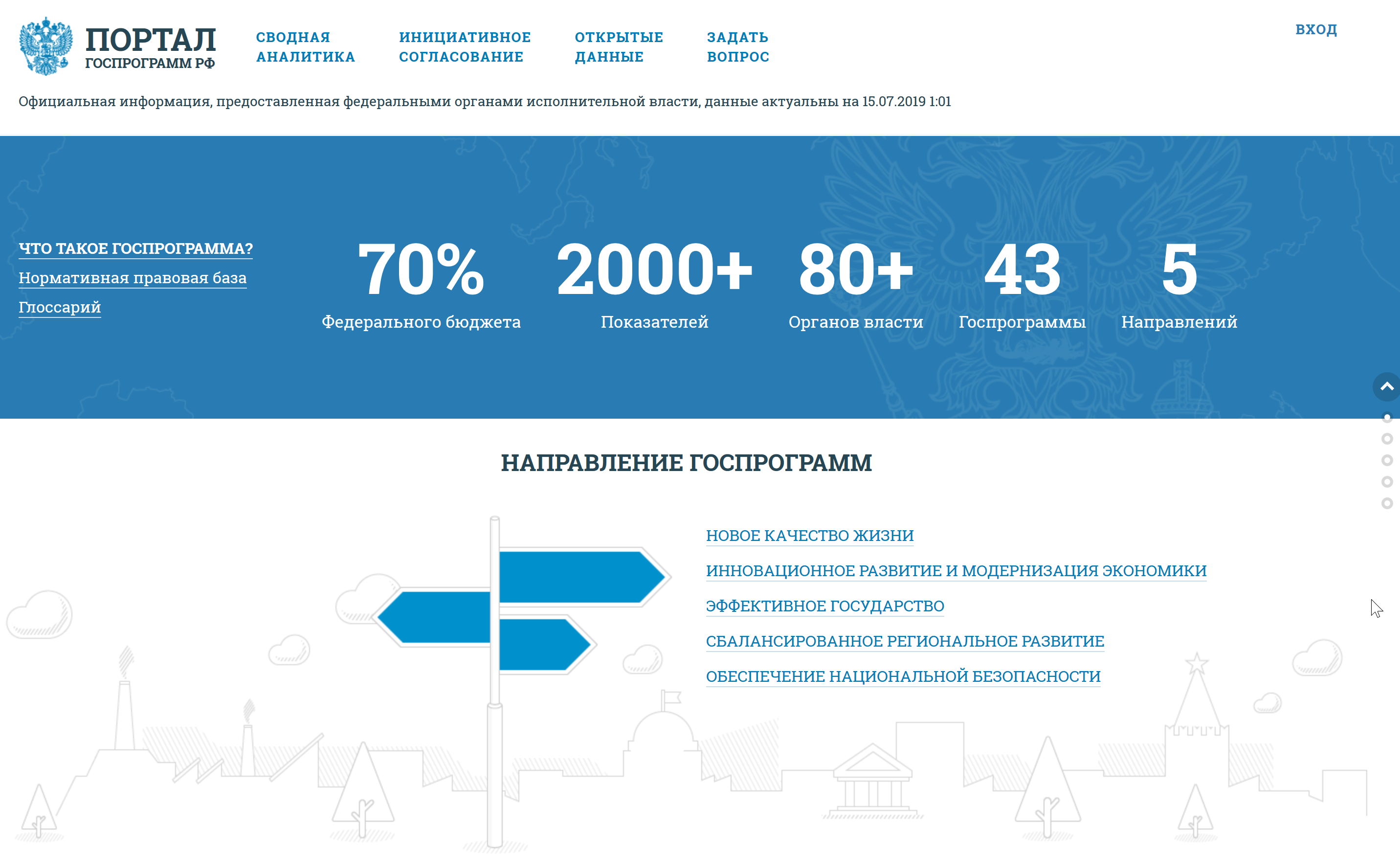 Федеральные проекты и национальные проекты разница