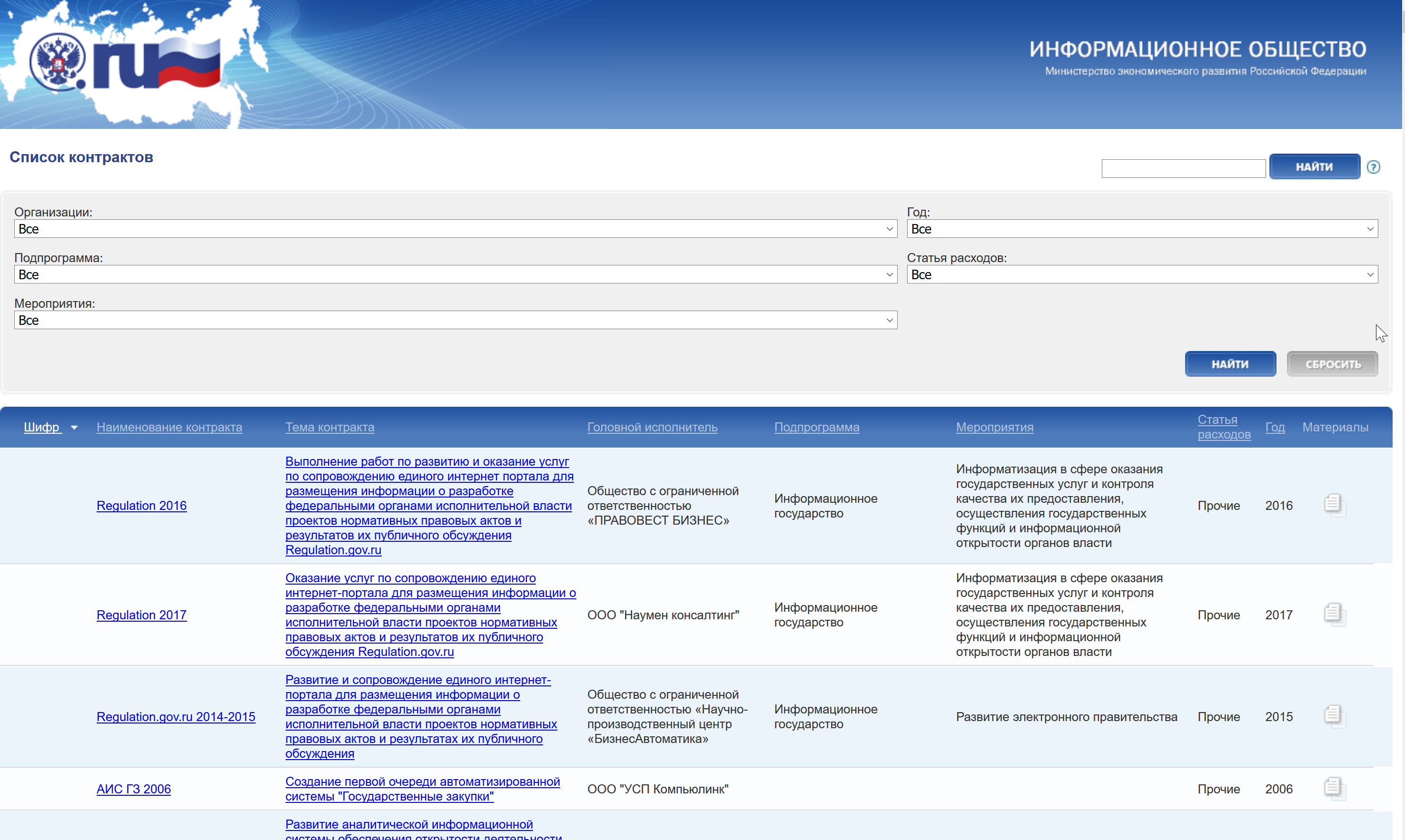 Единый портал для размещения проектов нпа